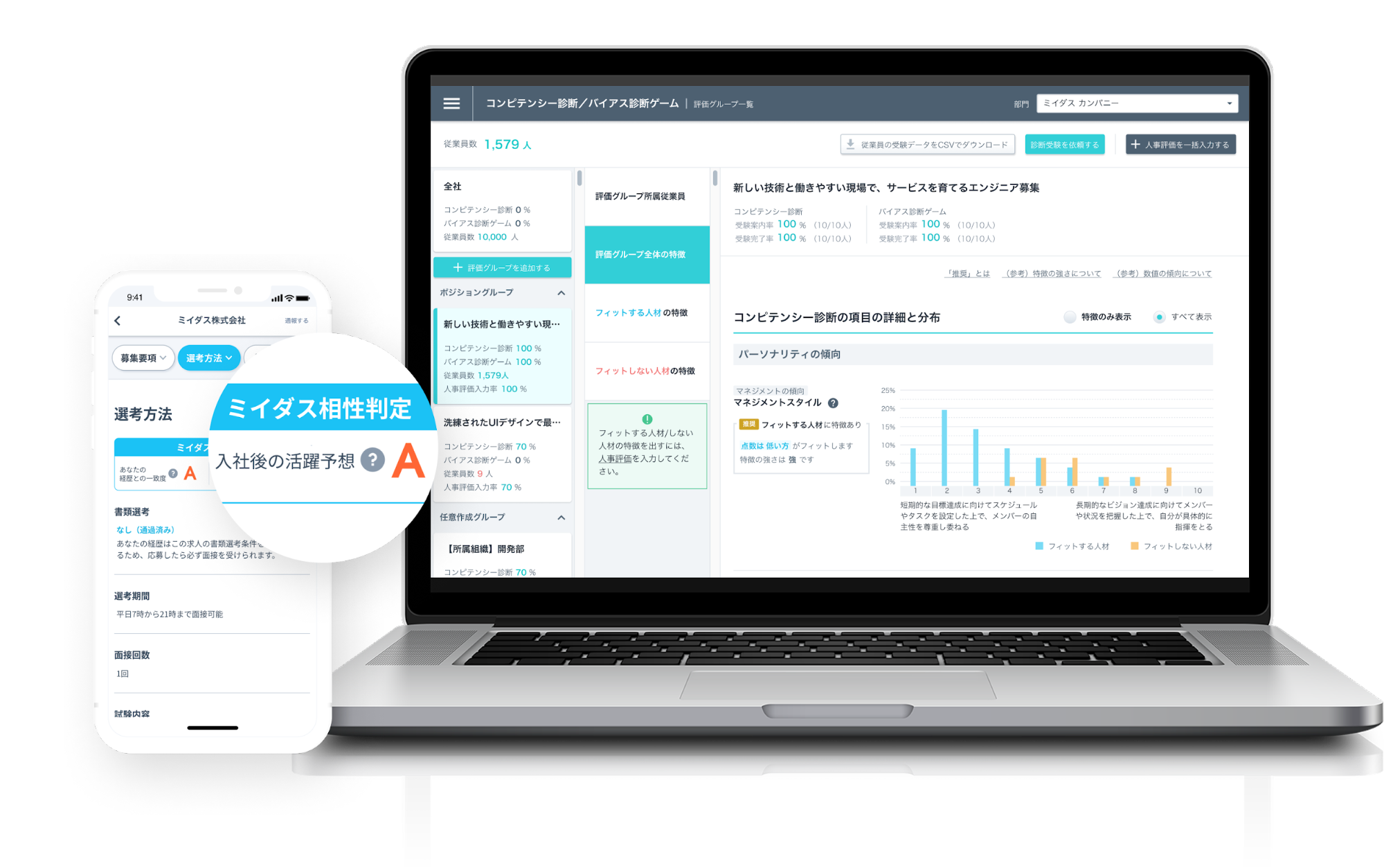 ミイダス画面イメージ