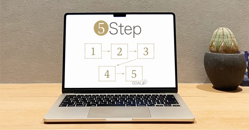 5 Stepと表示されたパソコン