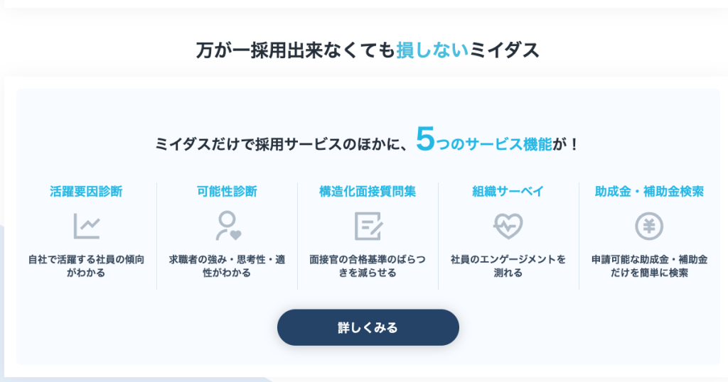 ミイダスの機能