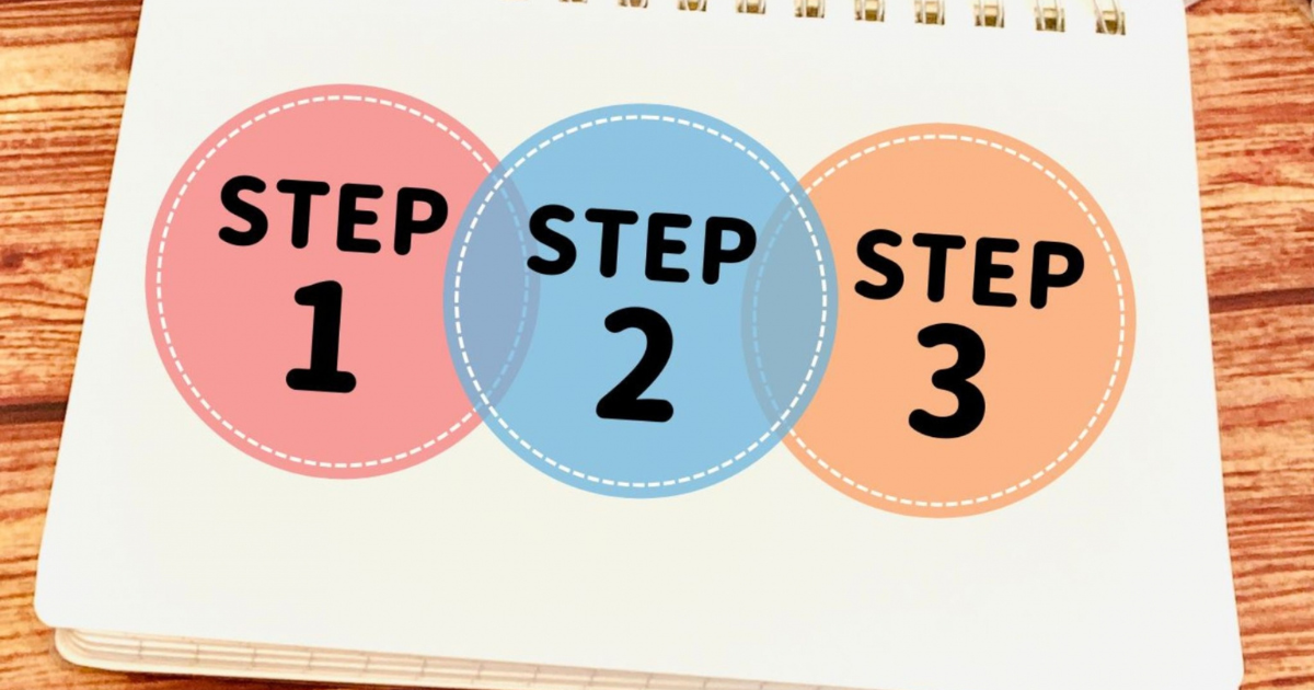 3つのステップ