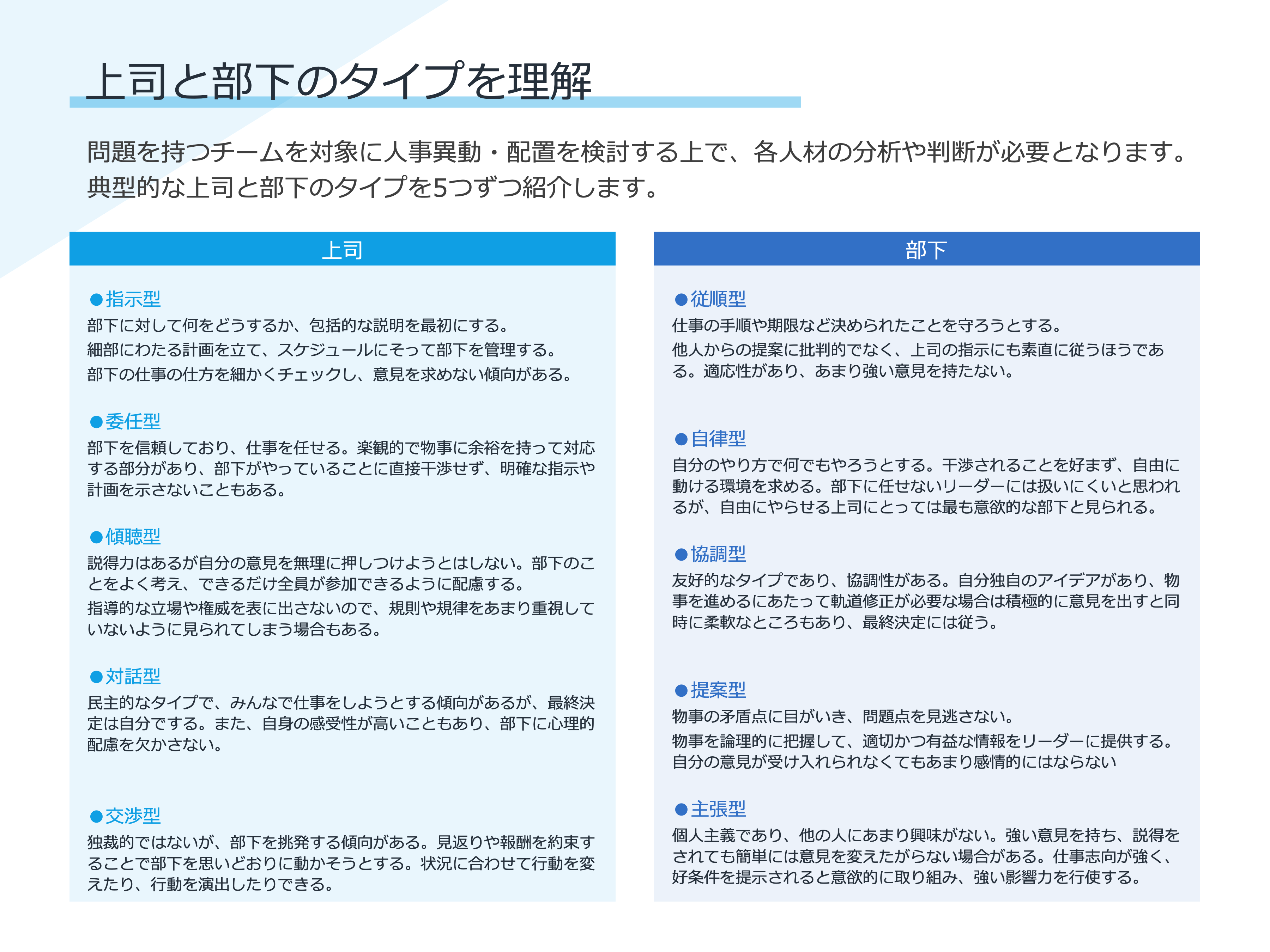 試用期間とは？設定方法と必要事項・解雇や労働契約上の注意点｜人材 