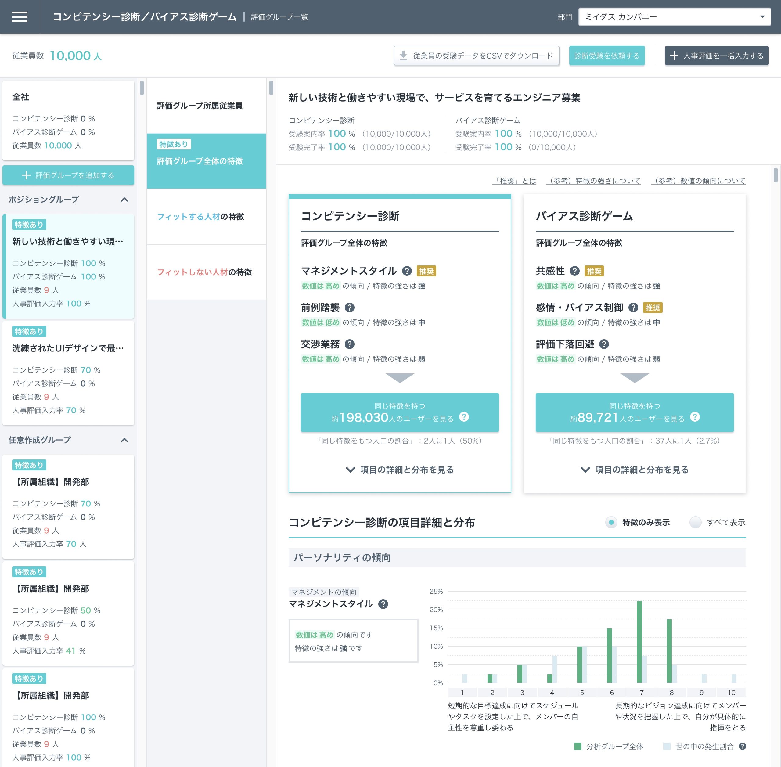 toB_法人ログイン後画面_フィットする人の特徴